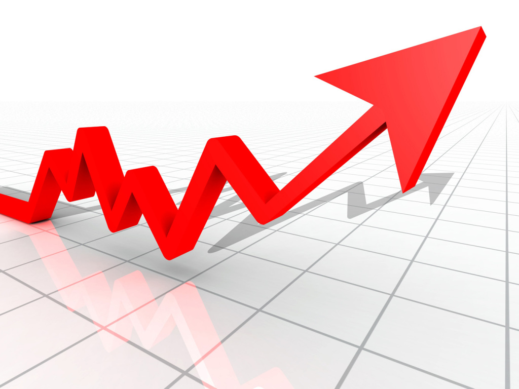 Gold and Oil Analysis