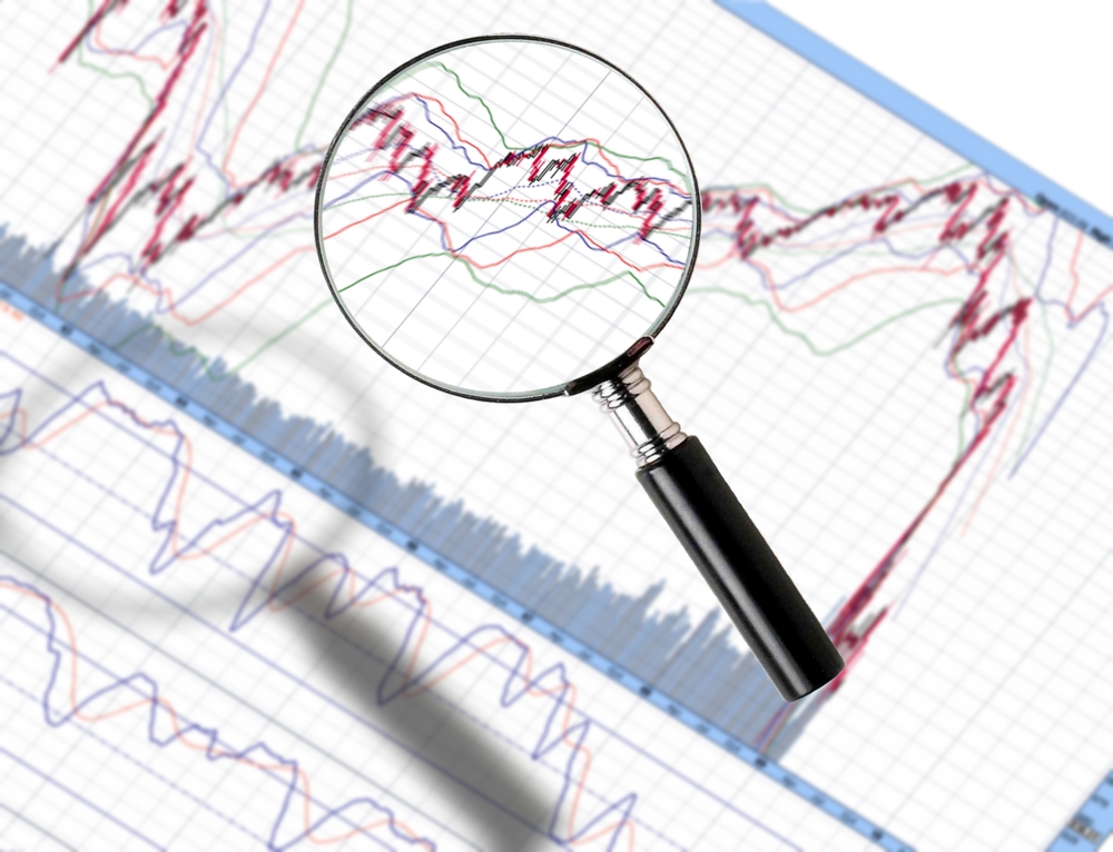 EUR/USD and GBP/USD Analysis