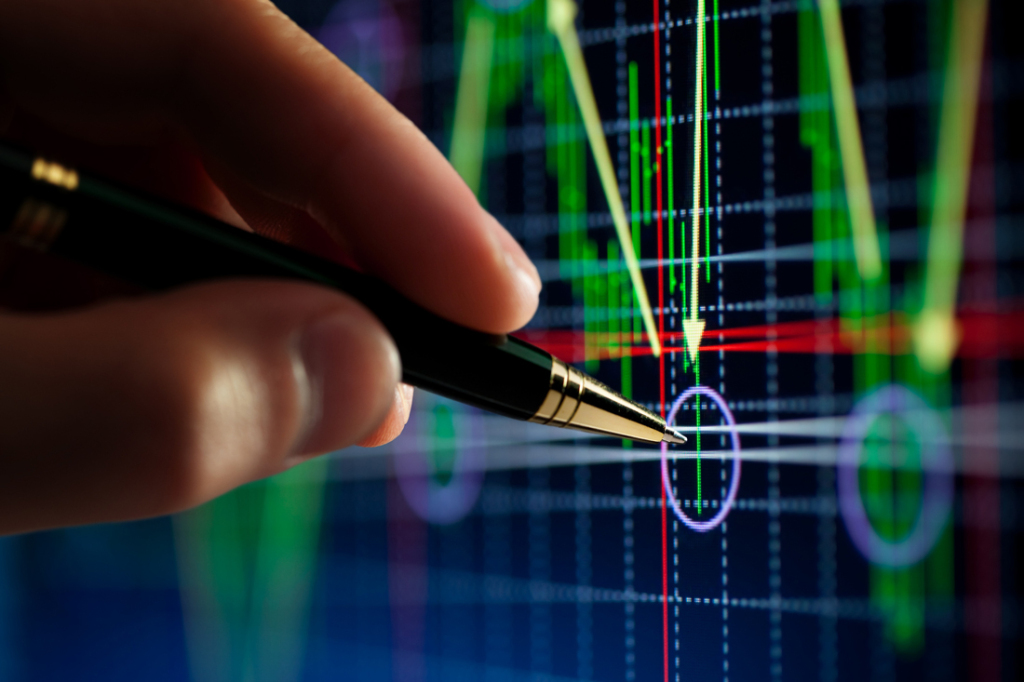 AUD/USD and EUR/GBP Signal