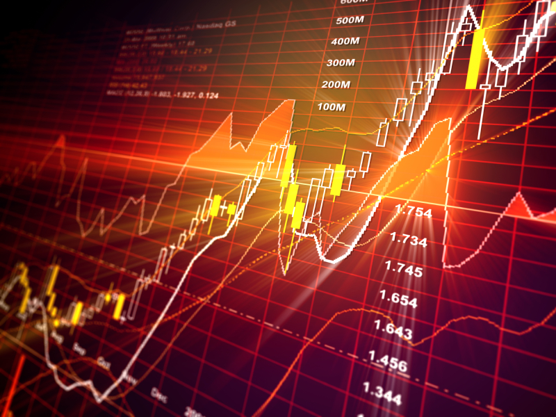 GBP/USD AND AUD/JPY Signals