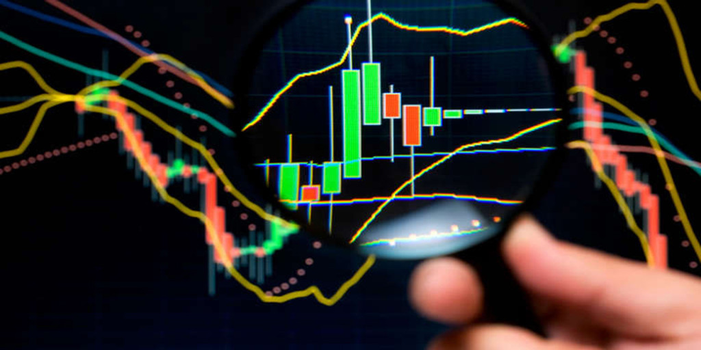 USD/CAD Technical Analysis