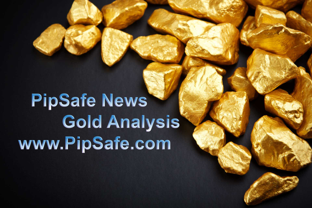 Gold Technical Analysis (PipSafe)