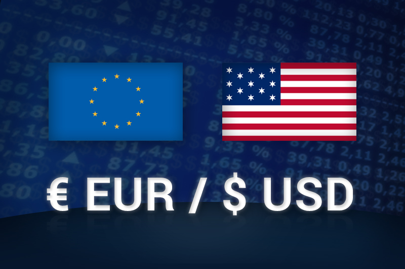 EUR/USD Wave Analysis