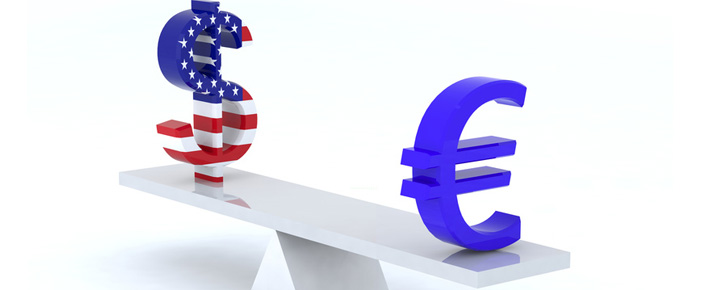 EUR/USD and Daily Technical Analysis