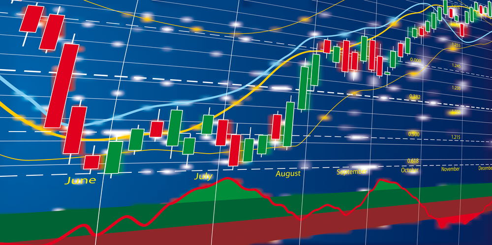 EUR/NZD Forecast March 24, 2015, Technical Analysis