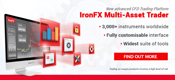 IronFX Global Launches New CFD Trading Platform