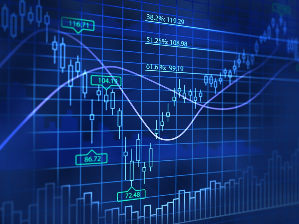 Forex Market Analysis (2015.08.18)