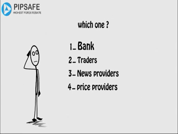 Why prices will be change in Forex market?