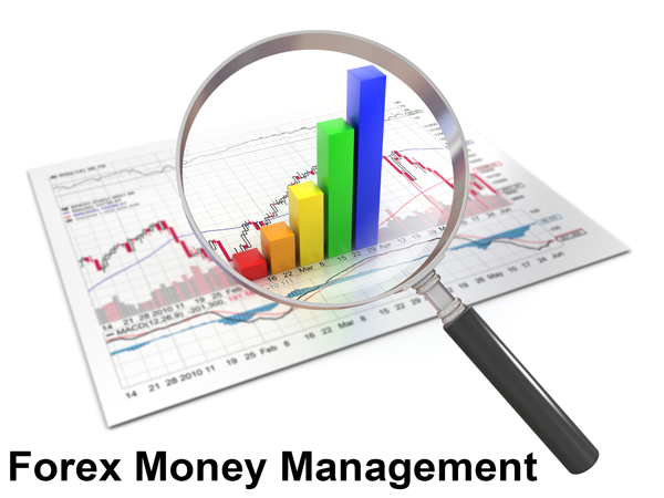 Money Management in Forex