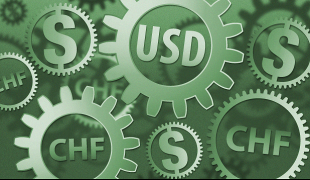 USD/CHF Analysis (2015.11.04)