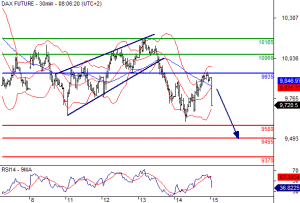 dax65645