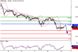 forex6512