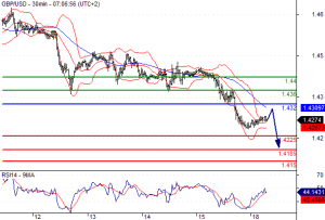 gbp2654