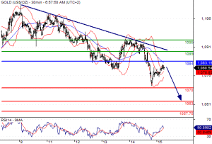 gold23645