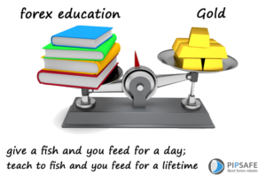 forex education