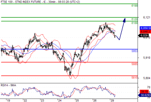 forex26545