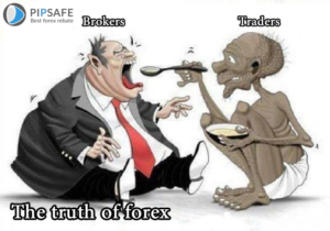 the truth of forex