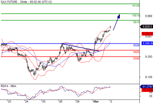 FOREX_NEWS554