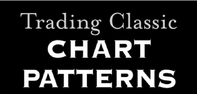 Forex Trading Classic Chart Patterns