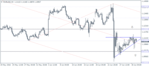 British pound