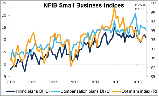 RBA meeting,US nonfarm payrolls