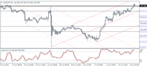 jpy