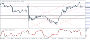 jpy