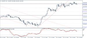 jpy