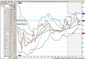 FX TRADING SYSTEM