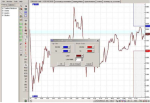 Forex setup