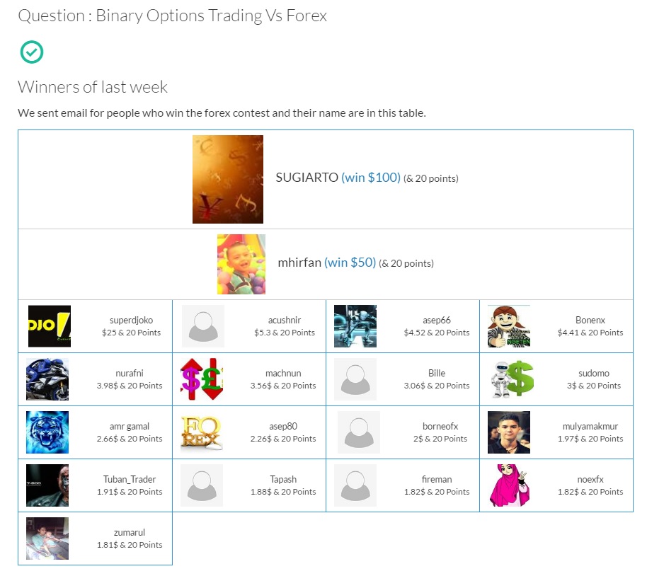 binary options vs trading