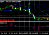 Best forex cashback