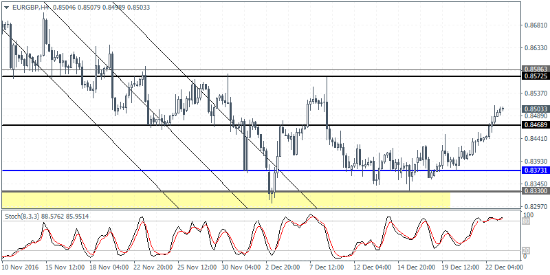 Iamfx binary options