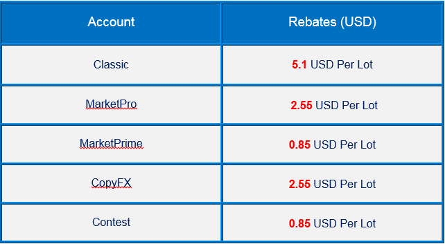 Adamant forex