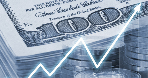 Markets Await FOMC
