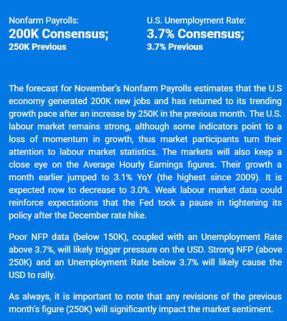 Non Farm Payroll Alert