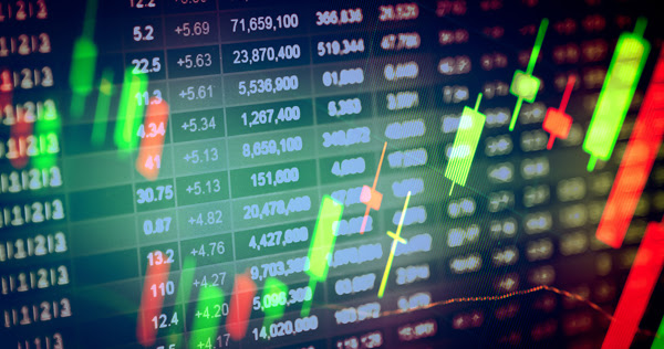 Pivot Point Levels 2019.07.15