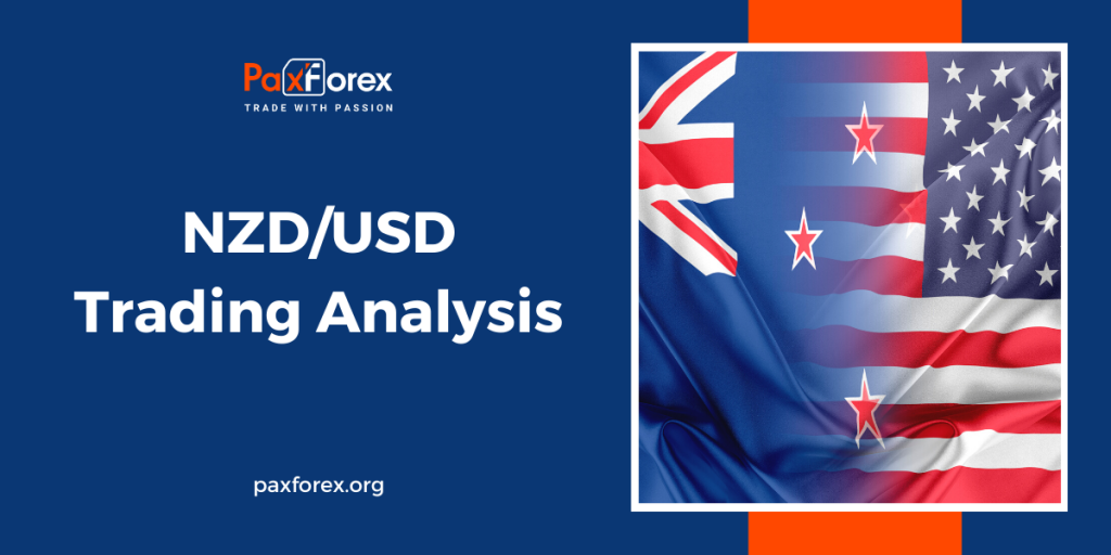 Trading Analysis of NZD/USD