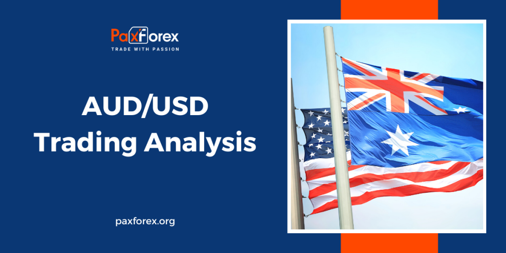 Trading Analysis of AUD/USD