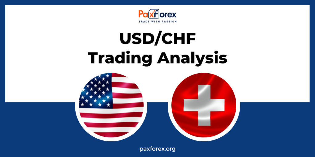 Trading Analysis of USD/CHF
