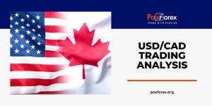 Trading Analysis of USDCAD