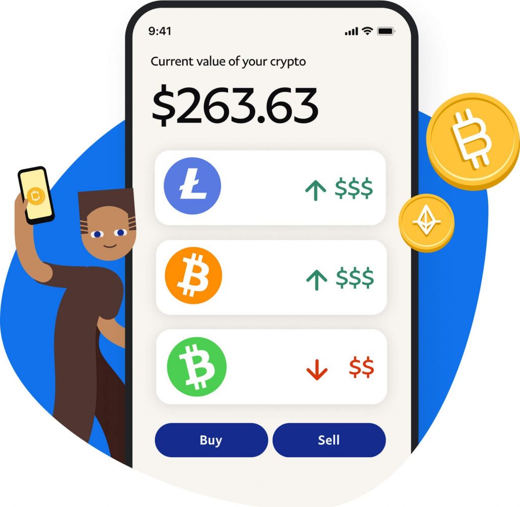 PayPal cryptocurrency